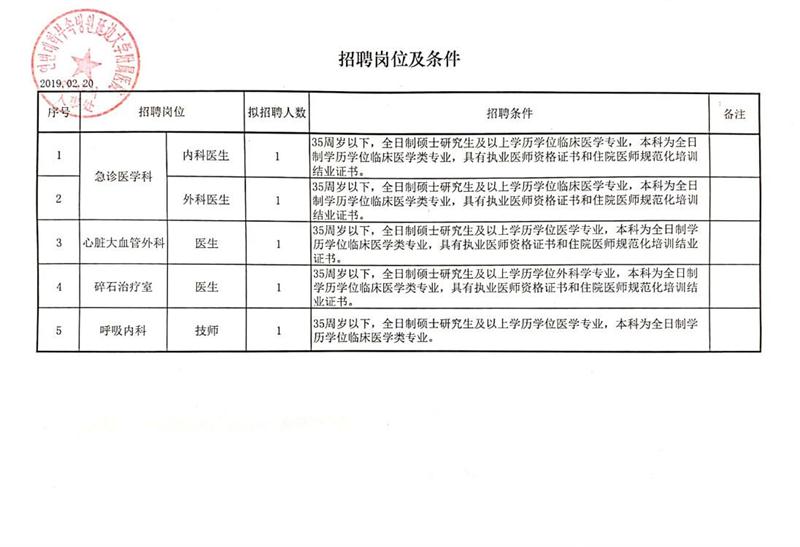 绍兴市首府住房改革委员会办公室最新招聘信息详解，绍兴市首府住房改革委员会办公室最新招聘资讯概览