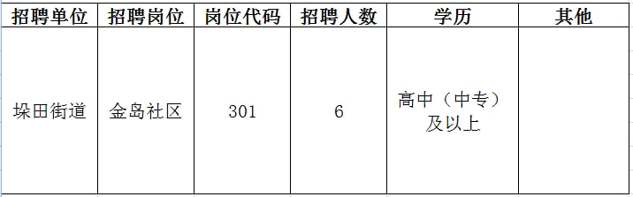 裕安区成人教育事业单位最新招聘信息全面解析，裕安区成人教育事业单位招聘最新信息全面解读