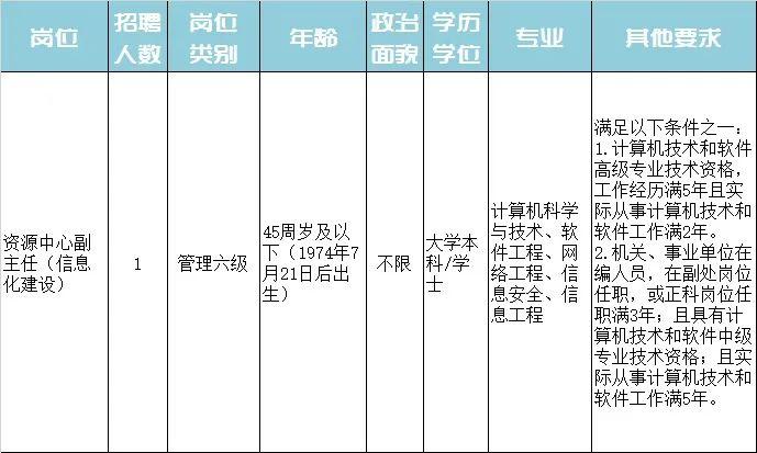 龙湾区特殊教育事业单位最新招聘信息及求职指南，龙湾区特殊教育事业单位招聘信息与求职指南