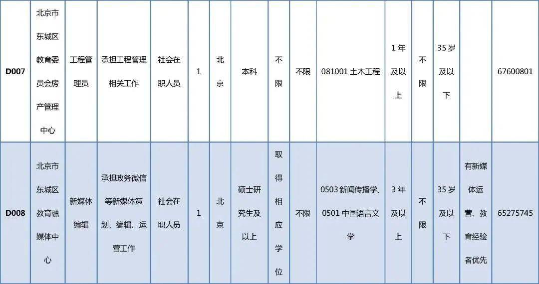 李沧区成人教育事业单位最新项目，探索成人教育的新机遇与挑战，李沧区成人教育事业单位新项目，探索新机遇与挑战