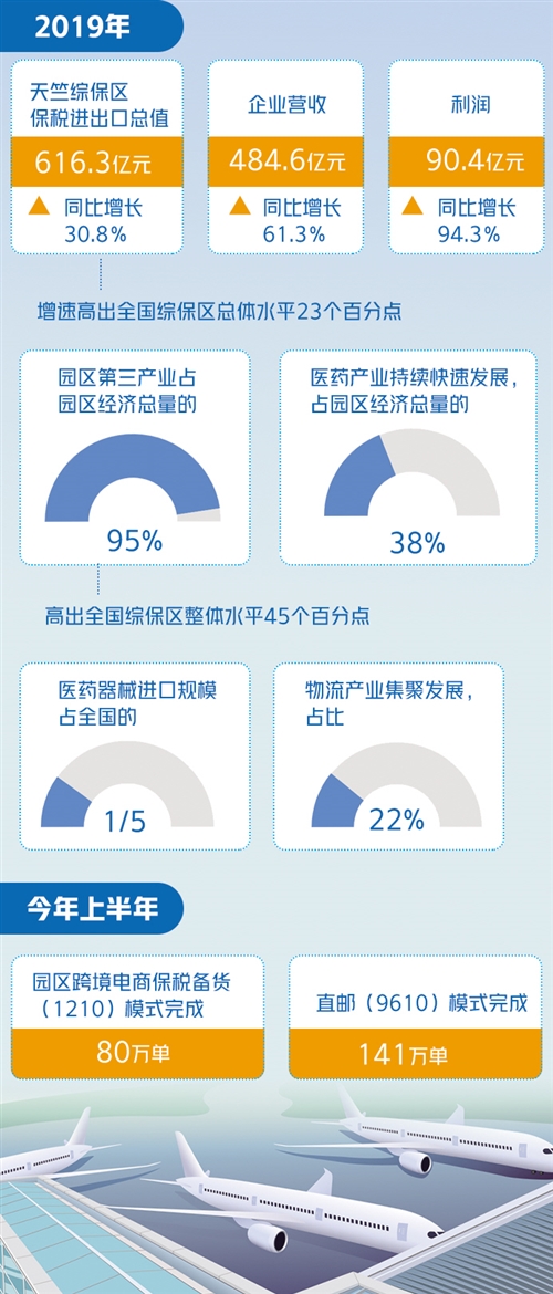 澳门今晚开特马四不像图,深入分析定义策略_vShop12.689