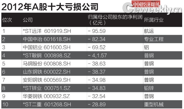 澳门一肖中100%期期准海南特区号,可靠执行计划策略_NE版73.403