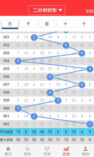 新澳门彩历史开奖记录近30期,权威解答解释定义_理财版58.448