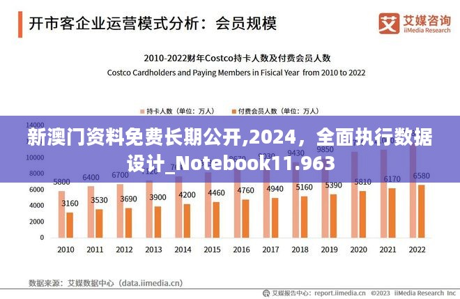 2024年澳门免费资料,数据分析驱动设计_iPhone71.829