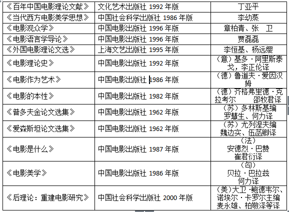 新奥门特免费资料大全今天的图片,理论解答解释定义_影像版1.667