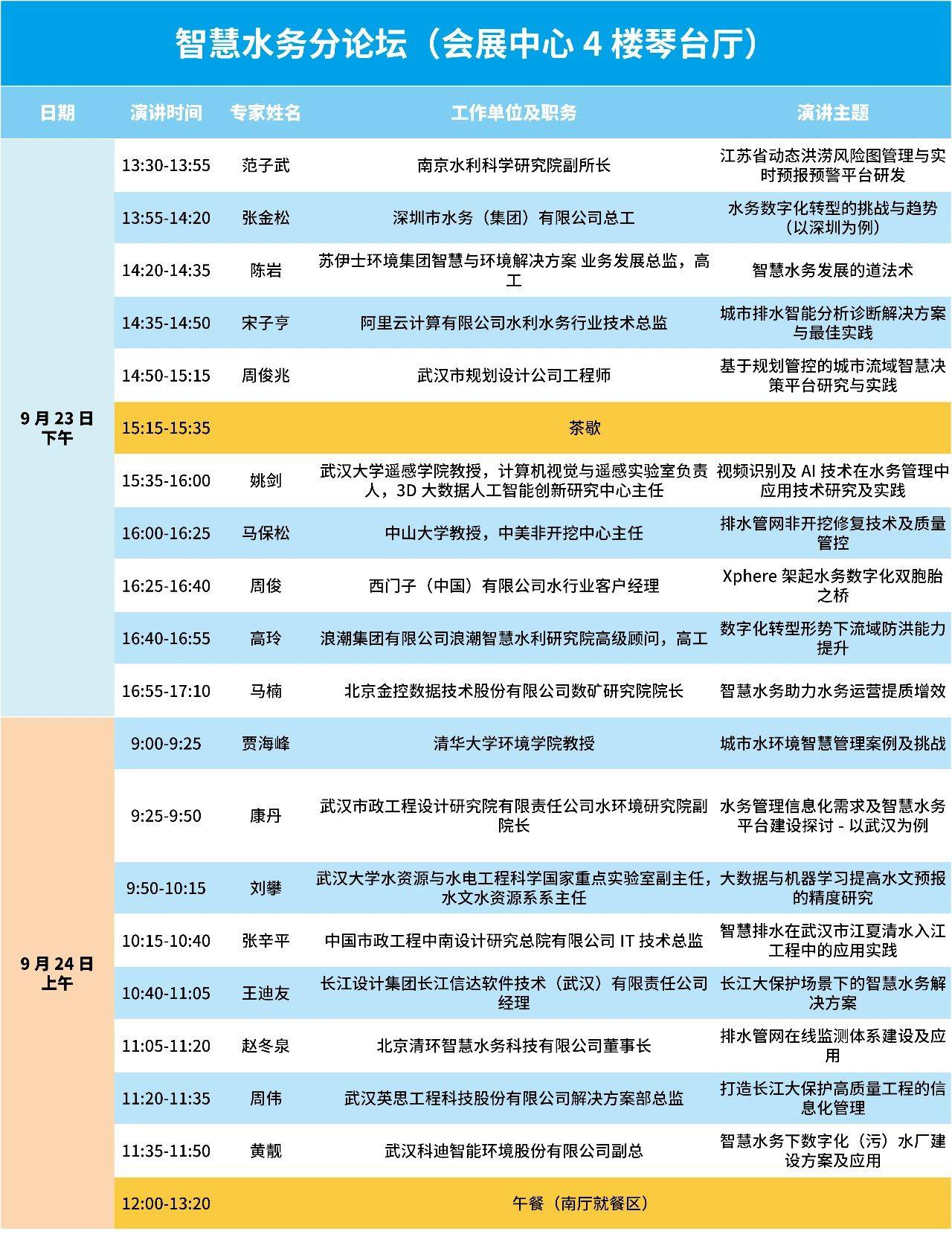 新澳天天开奖资料大全最新54期129期,功能性操作方案制定_专业版2.266