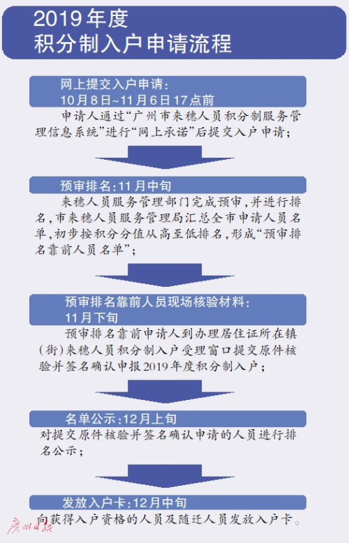 2023澳门管家婆资料正版大全,广泛的解释落实方法分析_RX版12.250