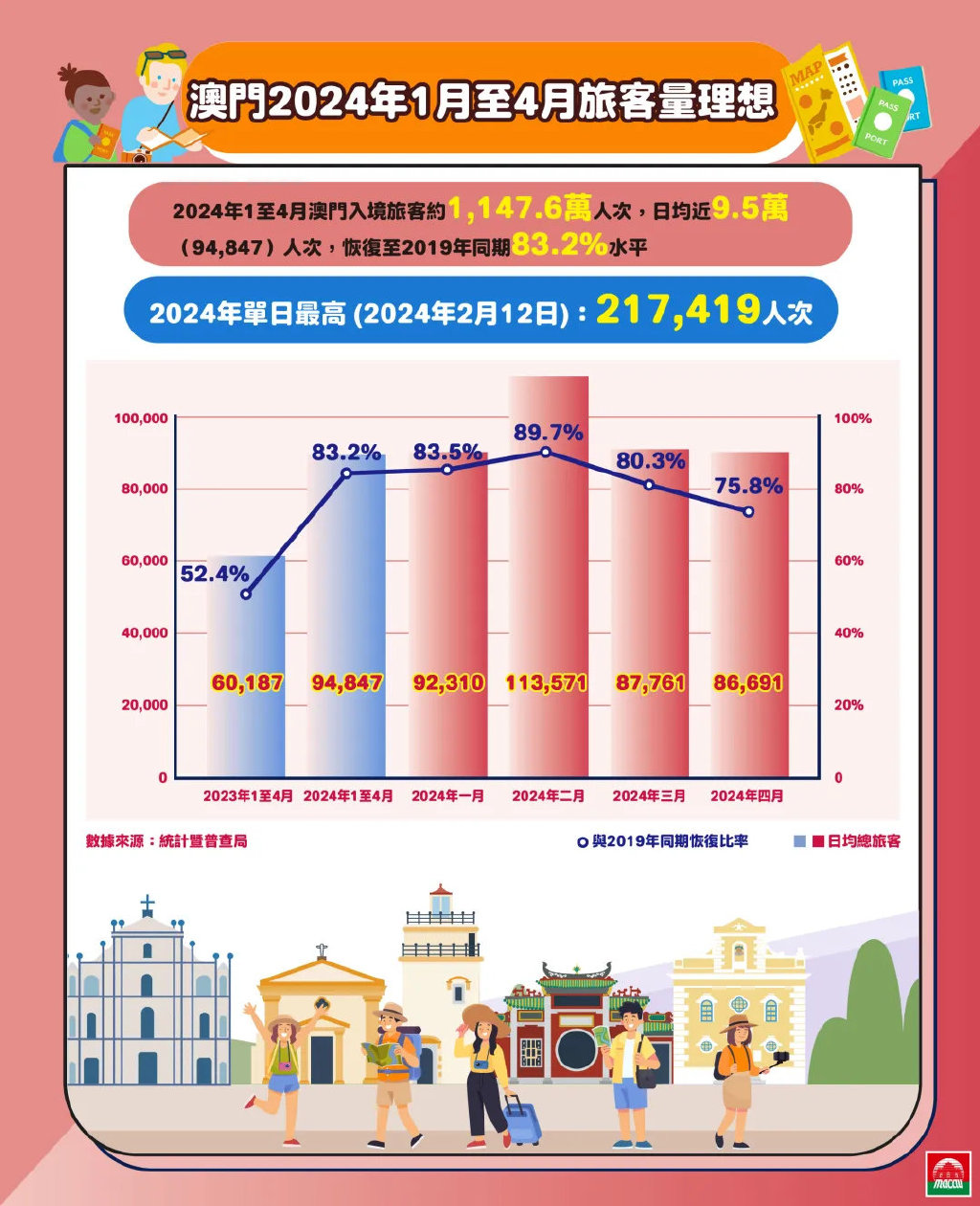 新澳今天最新资料2024,实地设计评估数据_Essential58.960