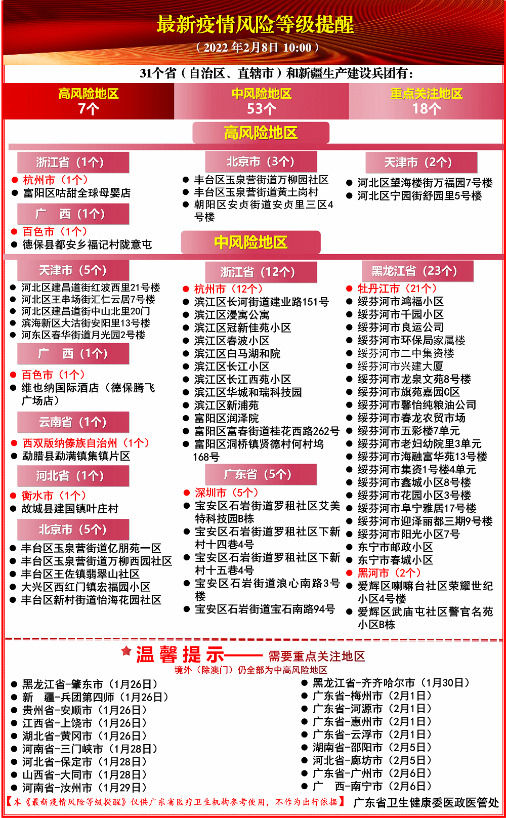 全年资料免费大全资料打开,调整细节执行方案_V212.221