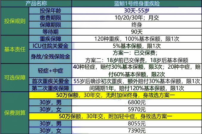 双色球最新结果开奖号,前沿分析解析_精简版105.220