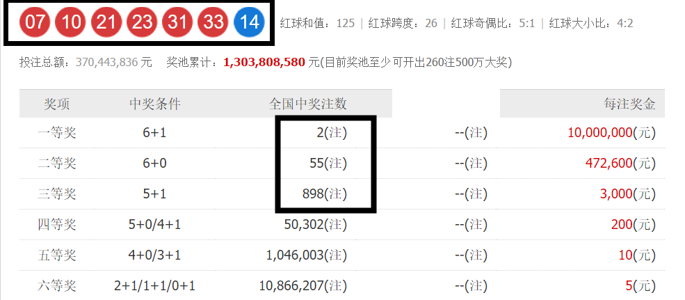 新澳天天彩免费资料2024老,实地考察分析数据_HDR版12.454