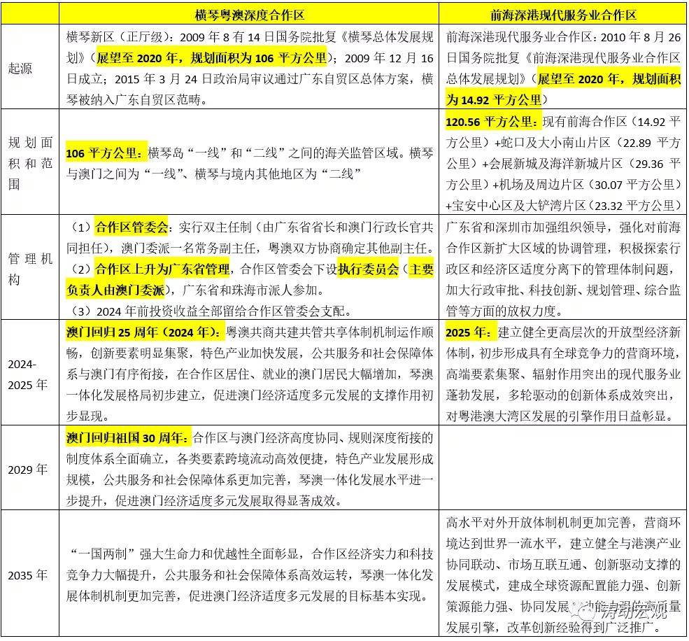 2004新奥精准资料免费提供,符合性策略定义研究_挑战款93.691