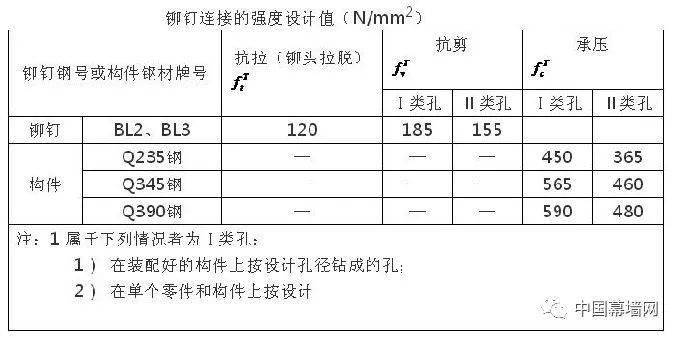 奥门全年资料免费大全一,创新性策略设计_进阶版47.499