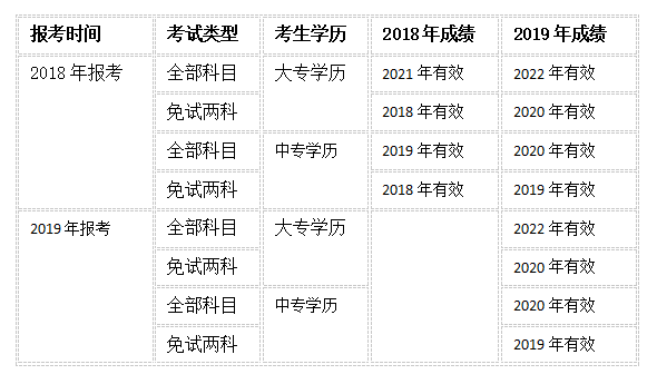 2024全年资料免费大全,实证数据解释定义_冒险款15.659