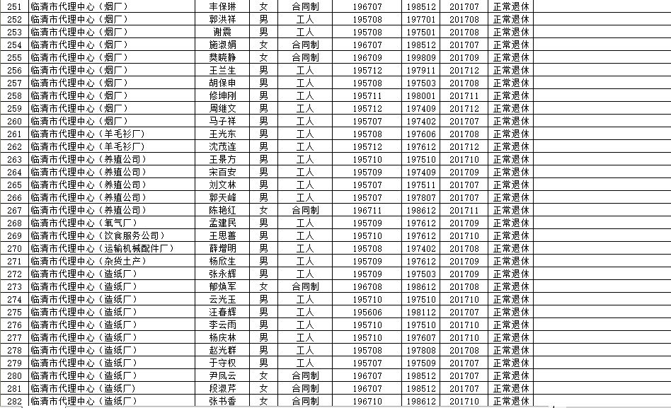 西岗区级托养福利事业单位最新项目，推动养老服务事业发展，西岗区级托养福利事业单位新项目助力养老服务事业飞跃发展