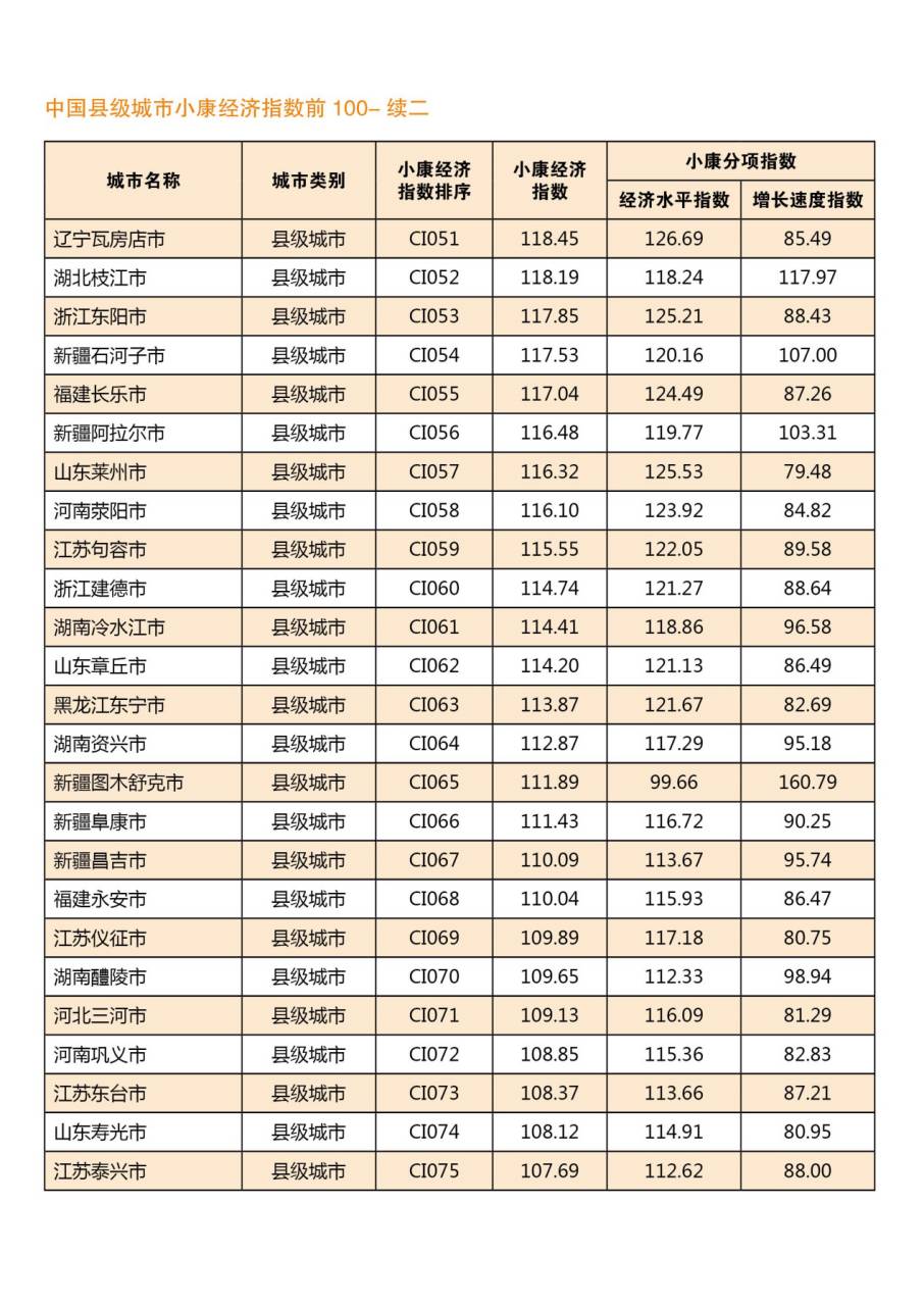 2024今晚新澳开奖号码,决策资料解释落实_S99.888