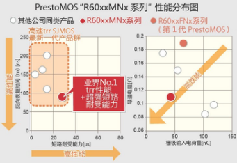 王中王72385.cσm.7229查询,可靠数据评估_Prestige90.353