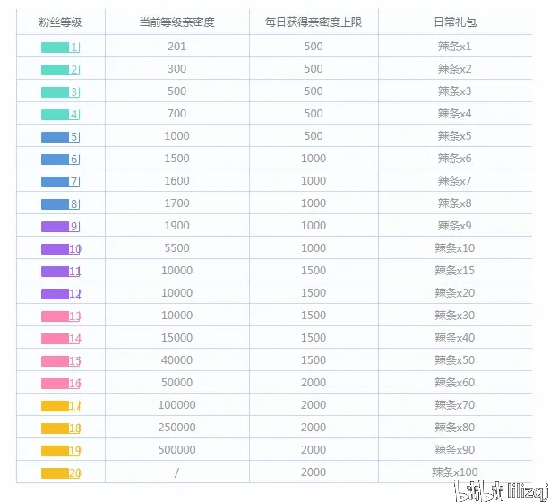 2024年澳门天天彩,国产化作答解释落实_粉丝版335.372