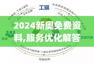 2024新奥正版资料最精准免费大全,适用性执行方案_UHD版87.990