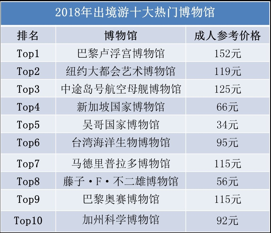 7777788888新澳门开,数据资料解释落实_定制版33.624