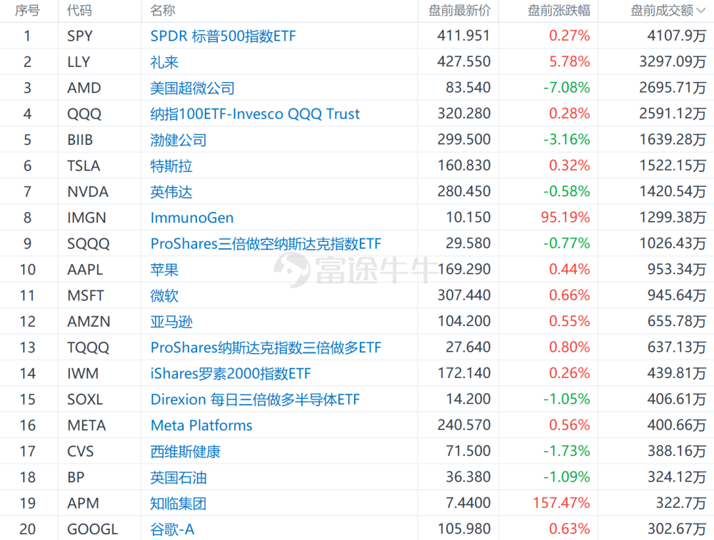 4949澳门特马今晚开奖53期,全面数据分析方案_理财版88.93