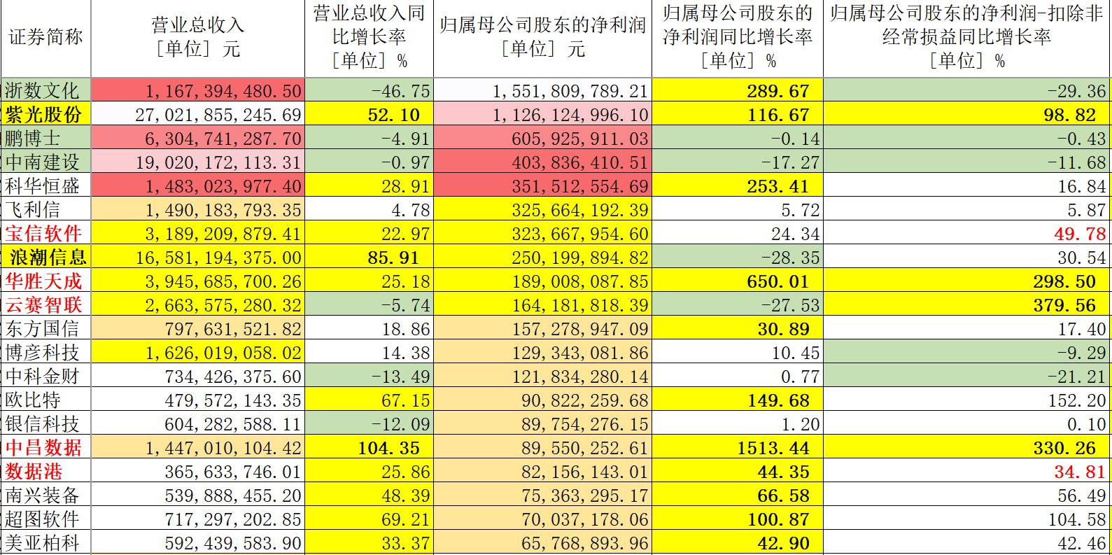 今晚澳门天天开好彩大全,数据引导执行计划_X版33.456