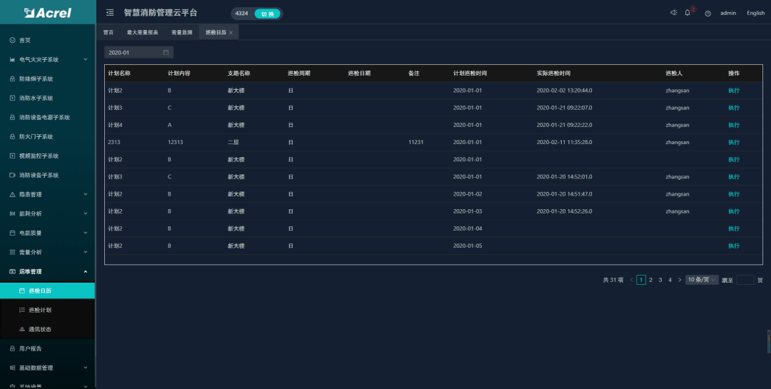 澳门一码一码100准确,深入数据设计策略_VE版80.480