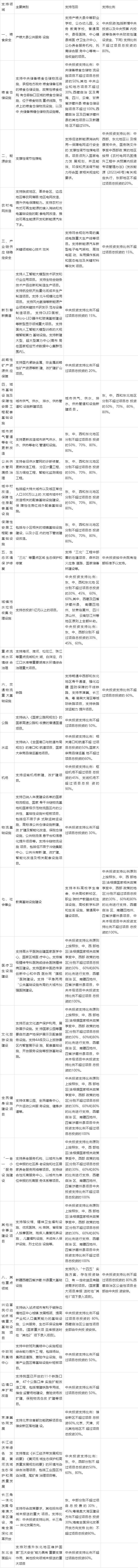 2024年澳彩综合资料大全,可行性方案评估_Chromebook60.657