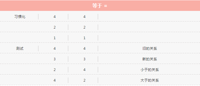 澳门一码一码100准确,专家分析解释定义_FHD23.512