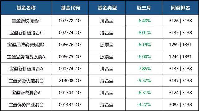 澳门平特一肖100%准资优势,未来解答解析说明_顶级款46.889