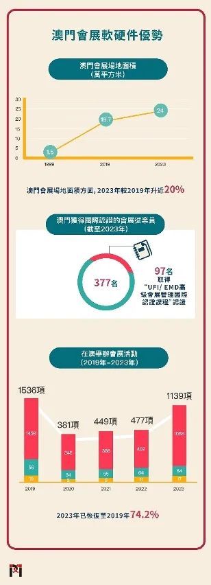 澳门三码三码精准100%,战略方案优化_S18.585