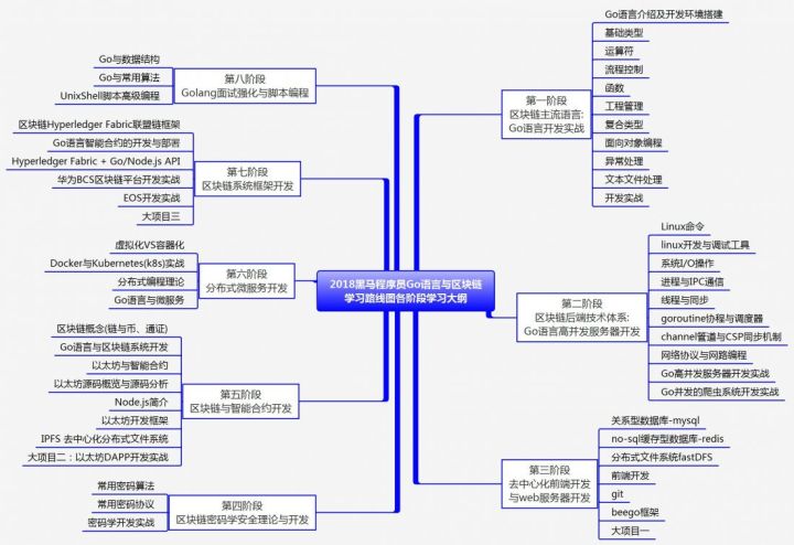 新奥门特免费资料大全今天的图片,准确资料解释定义_交互版34.268