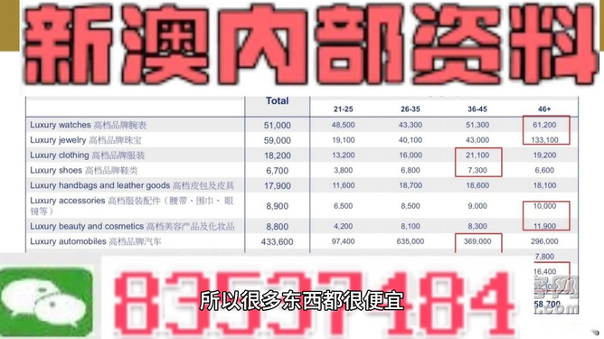 新澳精准资料免费大全,可靠操作方案_静态版79.821