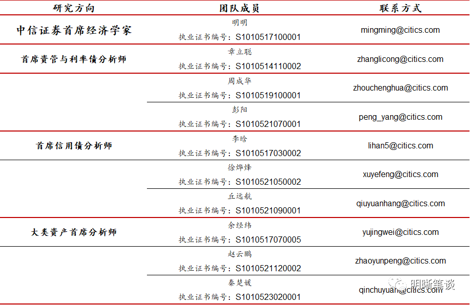 新澳门最新开奖结果今天,预测解读说明_HDR99.713