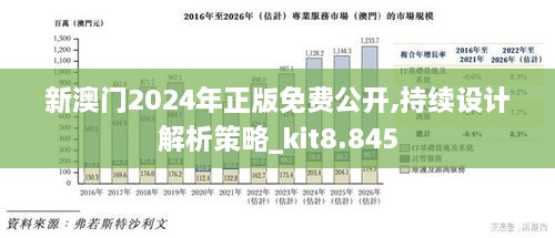 新澳门2024年正版免费公开,结构化计划评估_优选版42.631