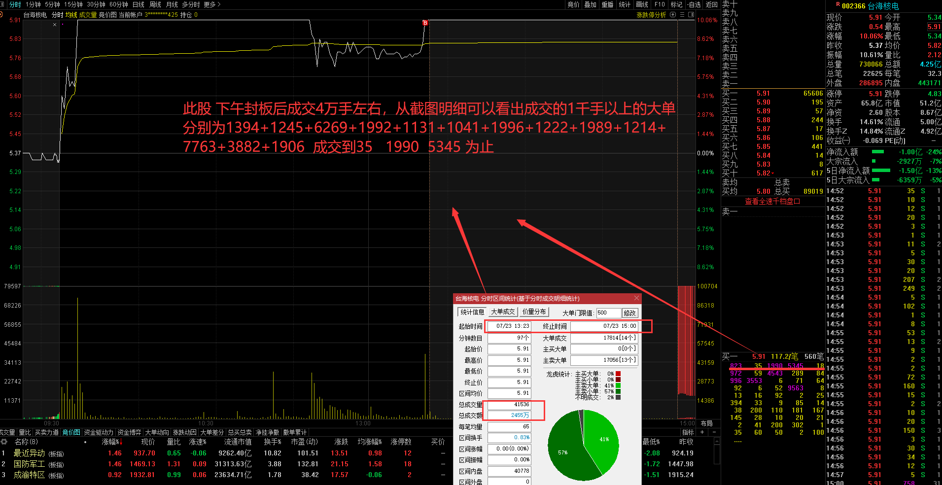 949494王中王正版资料,实地分析验证数据_KP57.613