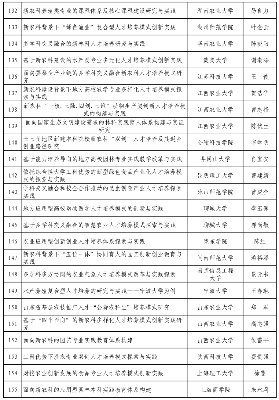 新澳门今期开奖结果查询表图片,最新热门解答落实_特供款80.45