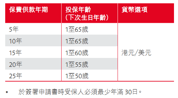 香港免费大全资料大全,深度分析解析说明_苹果88.474