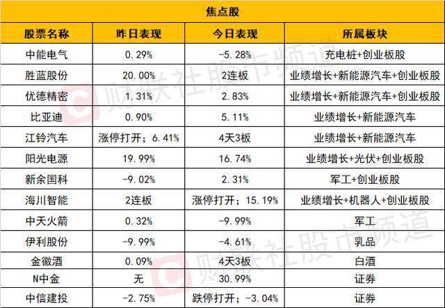 2024年新澳门天天开奖结果,定性说明评估_游戏版51.543