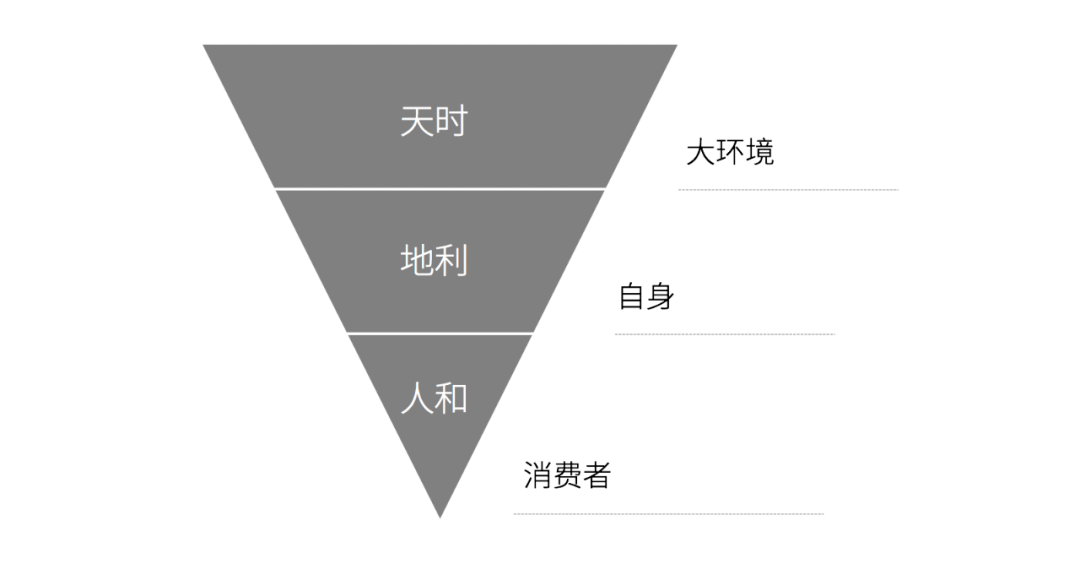 新澳2024年精准正版资料,灵活性策略设计_6DM28.859