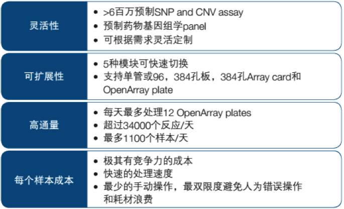 新澳精准资料期期精准24期使用方法,快速执行方案解答_BT63.332