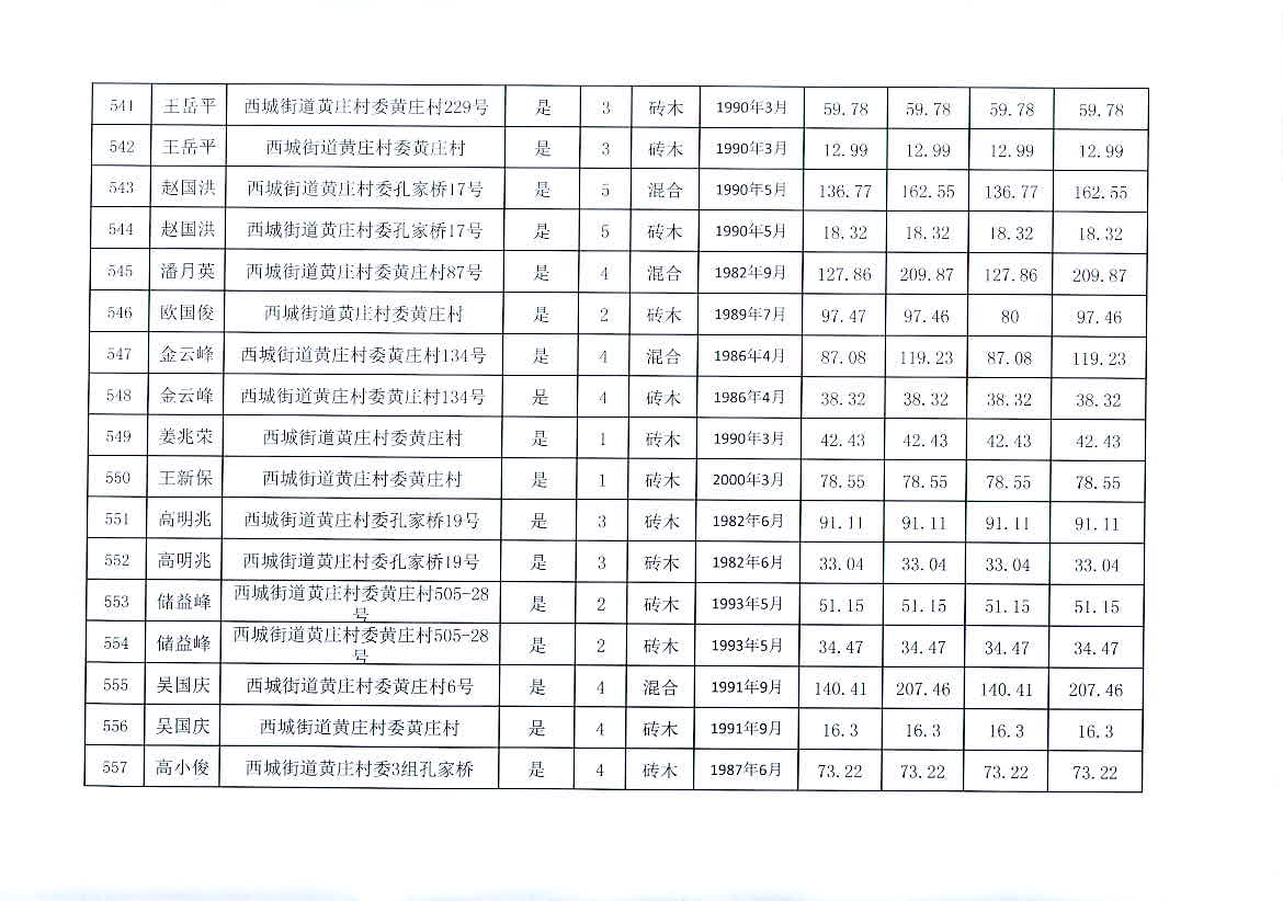 新澳2024资料大全免费,仿真实现方案_薄荷版75.922