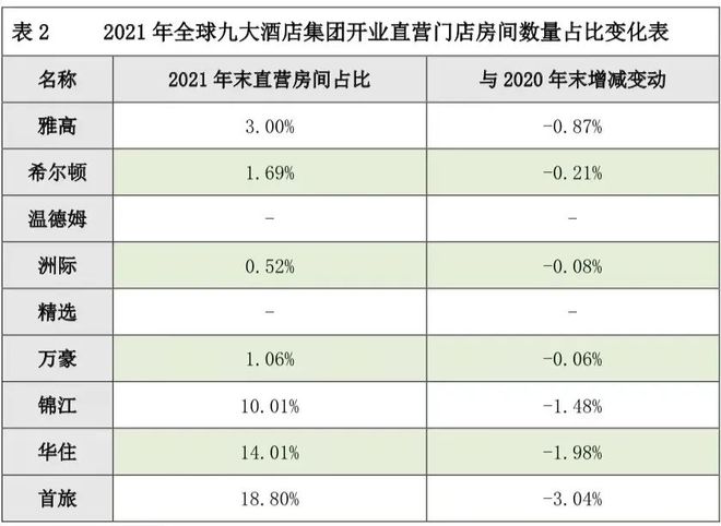 新澳门2024历史开奖记录查询表,数据分析驱动决策_扩展版61.52