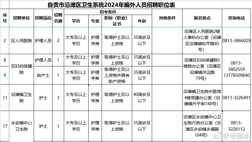 全面解析/解读