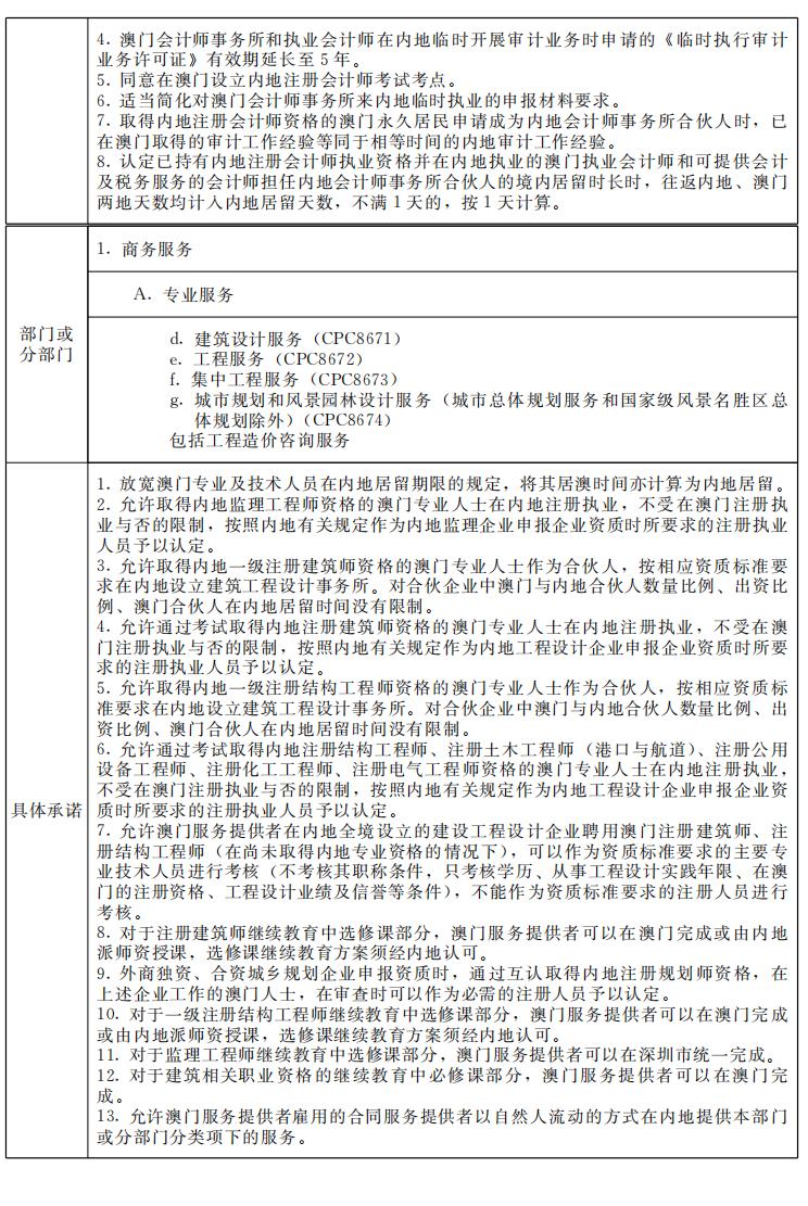 新奥门内部资料精准大全,正确解答落实_手游版2.686