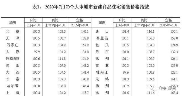 新澳门一码一码100准确,国产化作答解释落实_Superior19.32