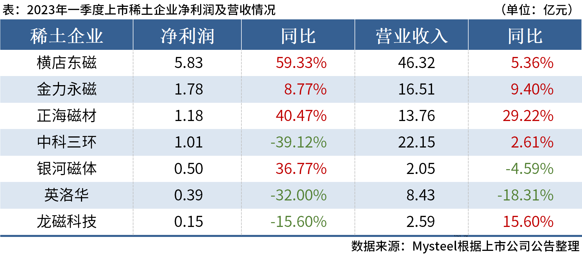 7777788888澳门开奖2023年一,权威方法解析_超级版76.183