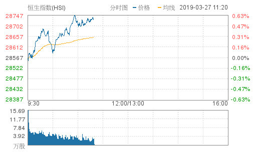 新澳门今晚开奖结果查询,权威分析说明_KP81.840