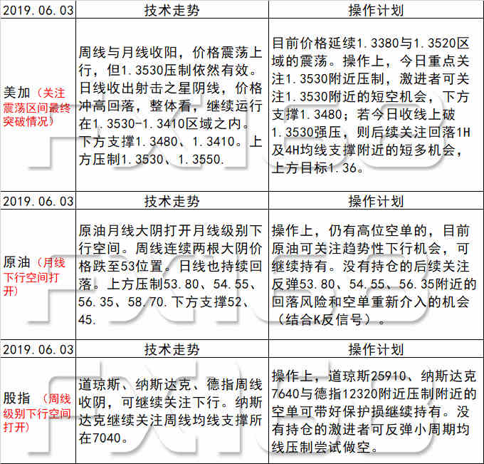 新澳天天开奖资料大全最新,确保成语解释落实的问题_pack42.88