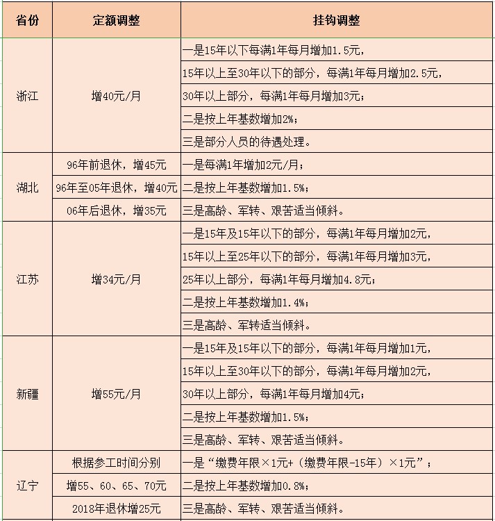 2024新澳免费资料内部玄机,综合计划评估说明_HT43.78